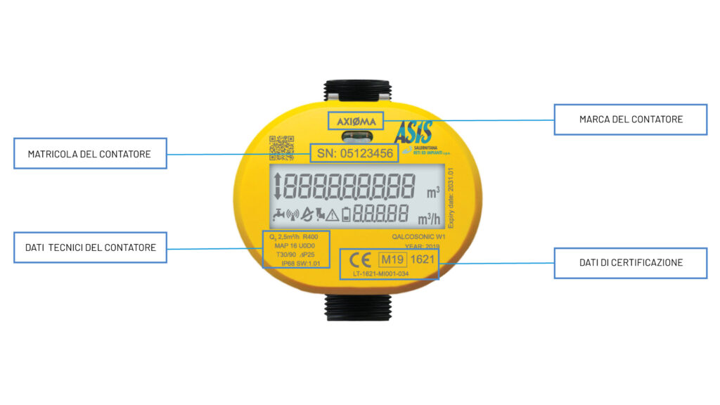 smart meter axioma iscrizioni sul quadrante
